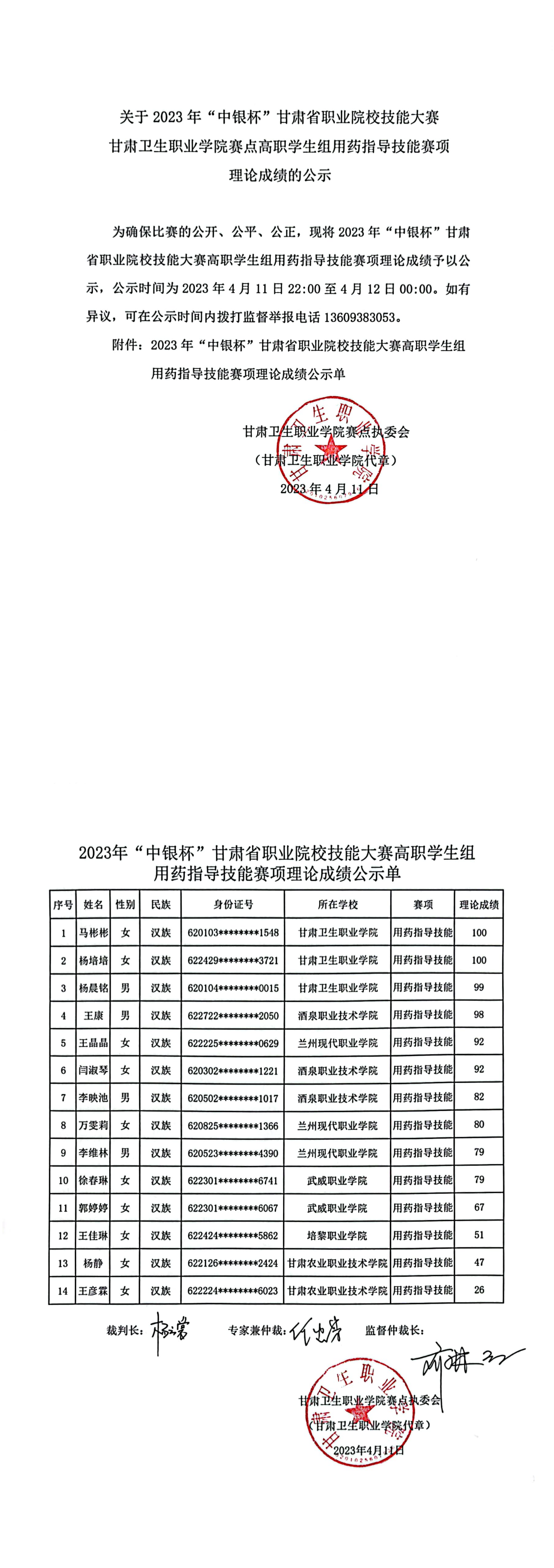 05关于2023年“中银杯”甘肃省职业院校技能大赛十大菠菜软件平台排名赛点高职学生组用药指导技能赛项理论成绩的公示_00.png