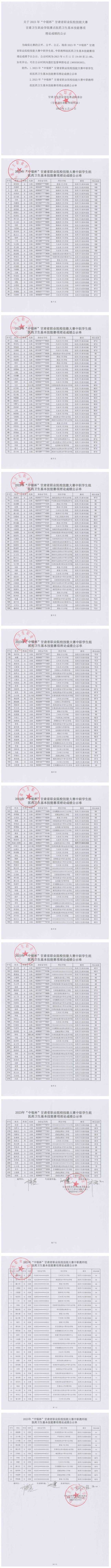 关于2023年“中银杯”甘肃省职业院校技能大赛十大菠菜软件平台排名赛点医药卫生基本技能赛项理论成绩的公示_00.jpg